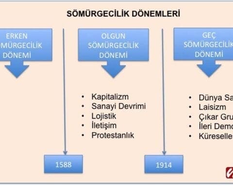 asil-ve-gerekli-milliyetcilik